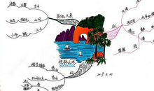 初中生写作文没有思路，疫情期间如何练习，提升作文水平？