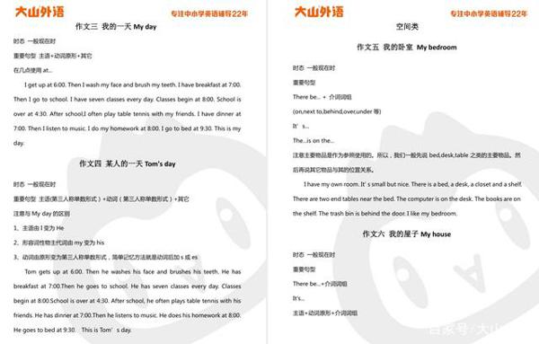 小学英语作文全解析:分类指导+11篇范文 孩子写作不再难! 3