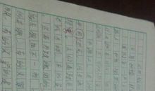 窗外有蓝天 写事的作文700字