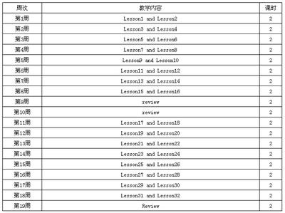 关于学习计划小学汇总6篇