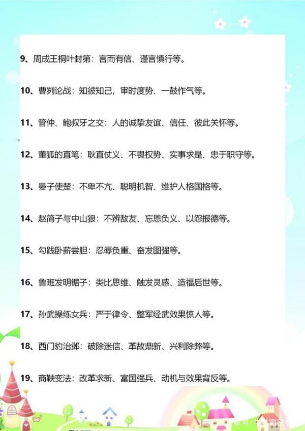 助力小升初:作文素材写作必备,100个常见典故及其用法精彩集锦 3