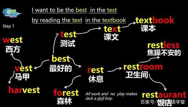 高考英语作文传统文化篇:公开课+100个名词表达及优质范文 28