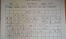 泪目作文：过年没有爸爸妈妈的陪伴，很难过但我为他们骄傲