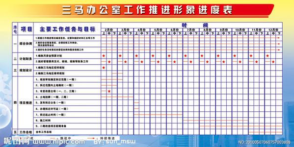 关于办公室个人工作计划模板集合七篇