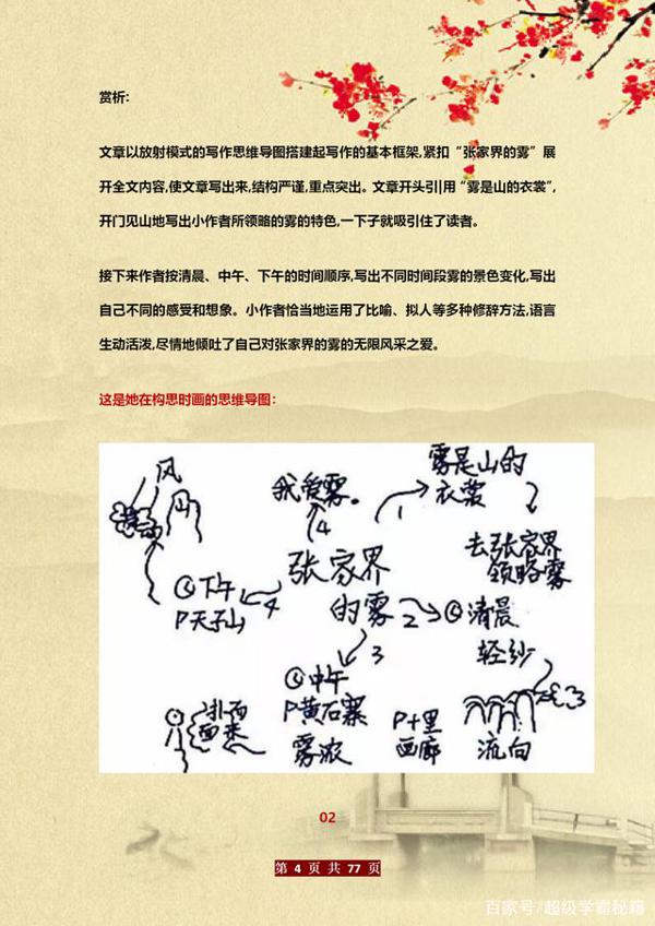 博士老爸有才:教儿子用“思维图”写作文!6年写作“一分不扣” 3