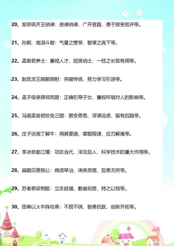 助力小升初:作文素材写作必备,100个常见典故及其用法精彩集锦 4