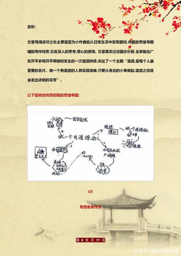 博士老爸有才:教儿子用“思维图”写作文!6年写作“一分不扣” 7