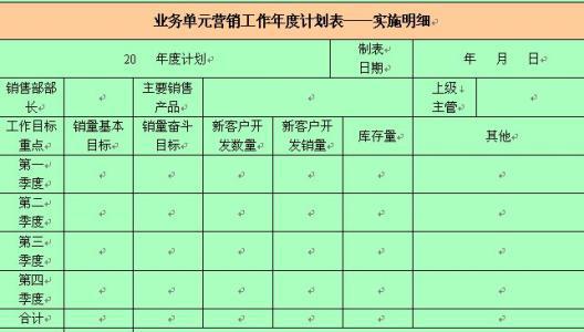 有关销售工作计划4篇