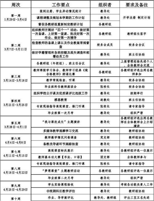 学校年度学校工作计划三篇