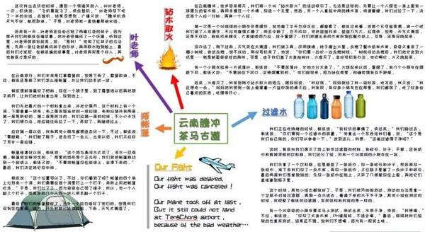 写作文虐哭无数孩子？这位妈妈的做法简直绝了 9
