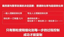 营销从业者必不可缺的实战指导手册《超级转化率》读后感