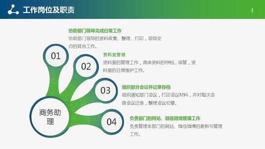 【必备】个人述职报告四篇