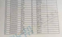 “疫”线面孔读后感｜杭州绿城育华学校712班黄静宜：我是一名医生