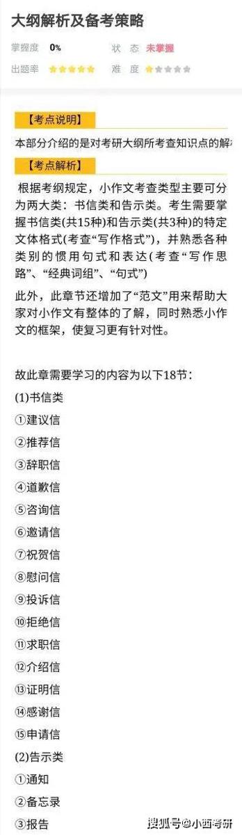 原创 一篇好的考研英语作文应该具备什么？-小西考研 3