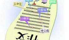 写作指导|没有丰富的经历就写不出优秀的作文？不存在的！