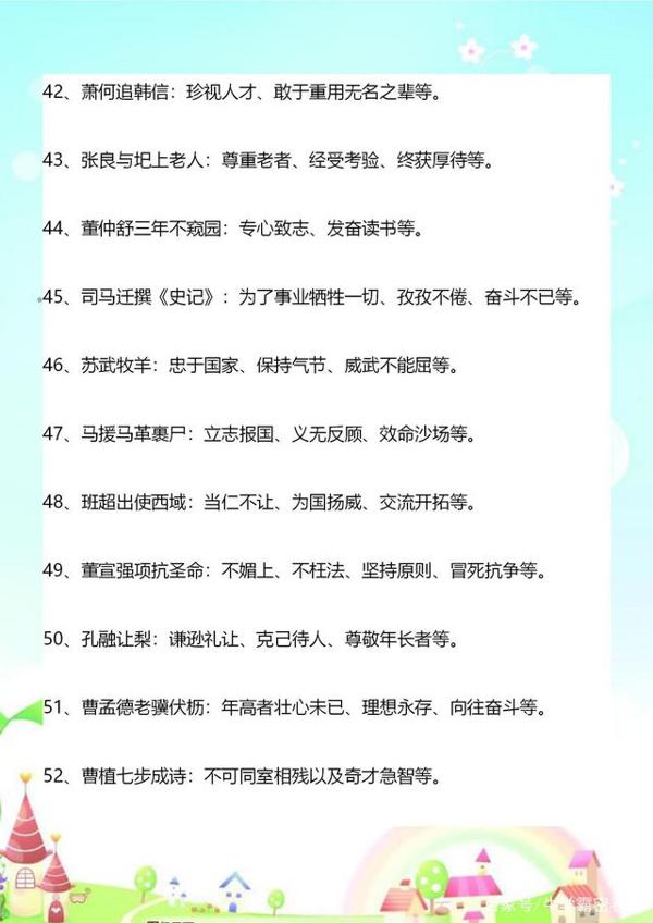 助力小升初:作文素材写作必备,100个常见典故及其用法精彩集锦 6