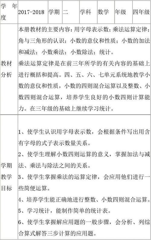 四年级的第二学期数学教学计划范文