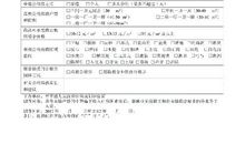 公共租赁住房的需求函数探索论文