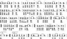 来世还做中国人 《我和我的祖国》观后感作文600字