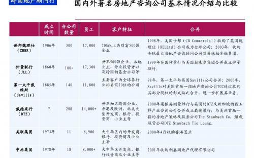 【推荐】员工销售工作计划4篇