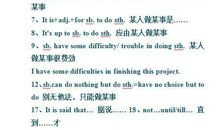 初中英语老师：英语作文常用句型就这些！果断收藏，轻松得满分！