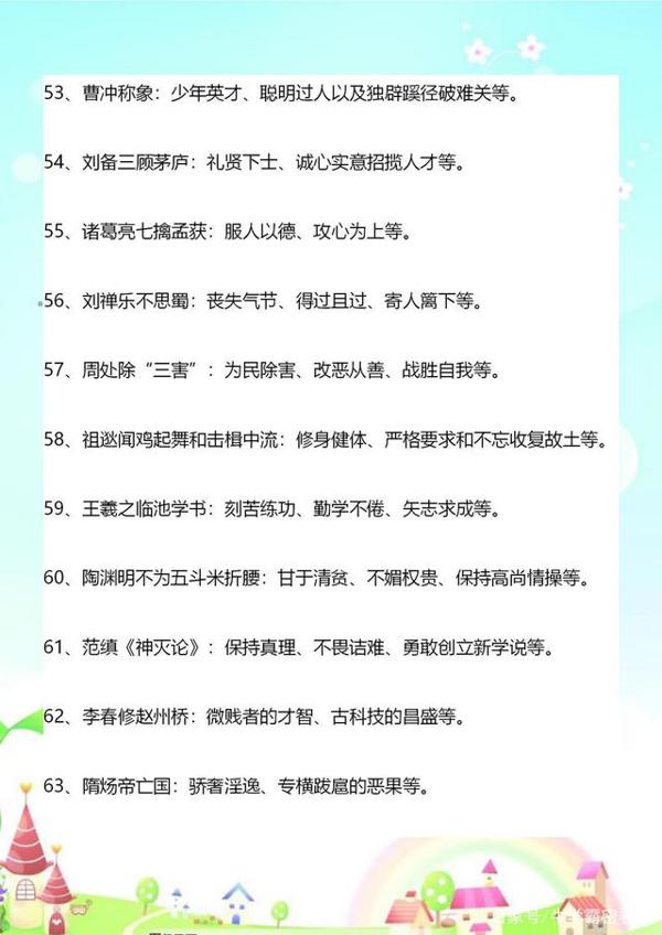 助力小升初:作文素材写作必备,100个常见典故及其用法精彩集锦 7