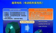 未来智能电网超导电力技术的运用论文