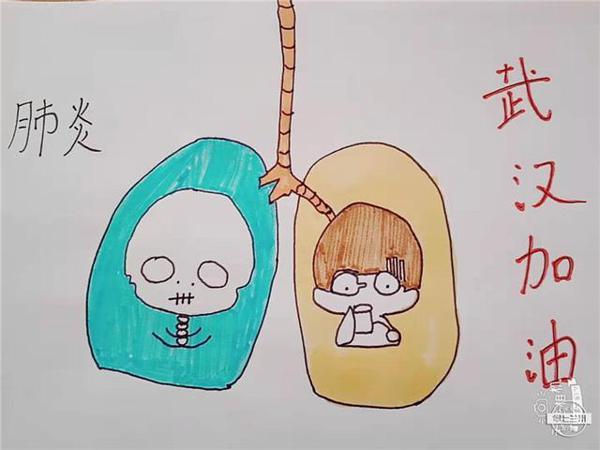 「战疫镜头」孩子们眼中的“疫情”丨兰州晨报绘画作文征集展② 26