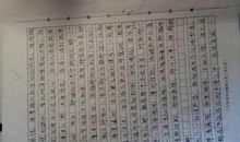 关于名人的作文