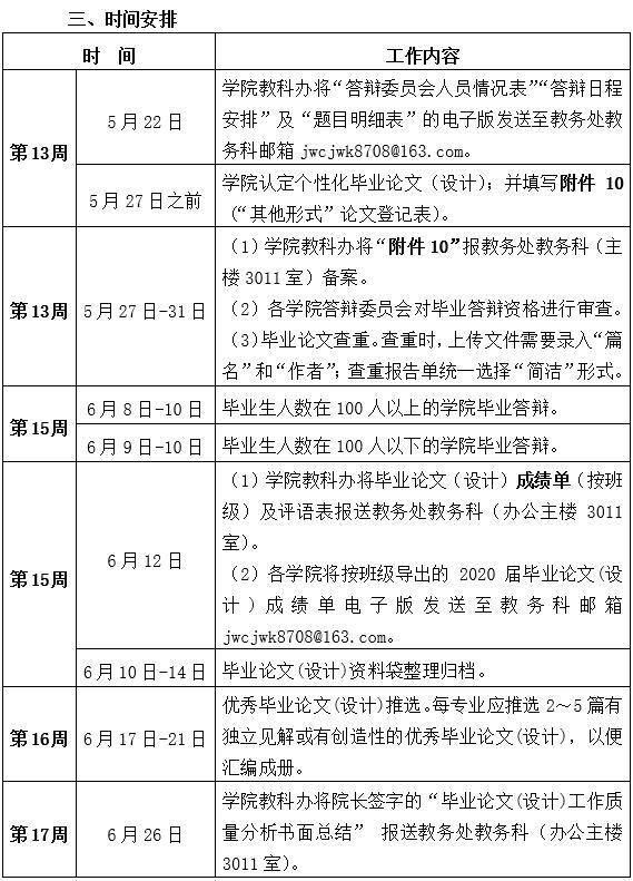 本科毕业论文答辩演讲稿范文五篇