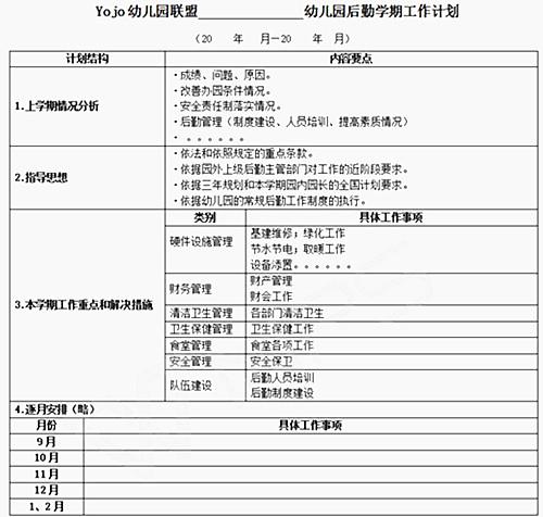 【精品】后勤个人工作计划4篇