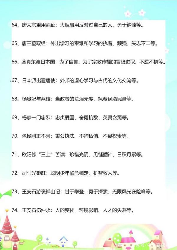 助力小升初:作文素材写作必备,100个常见典故及其用法精彩集锦 8