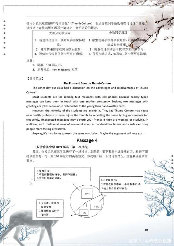 全国英语作文图表类考题荟萃,参考学习,从此作文更闪亮! 9