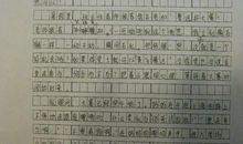 2006年二模作文点评：我拥有的财富_1500字