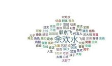 观《我叫余欢水》有感-优秀观后感700字