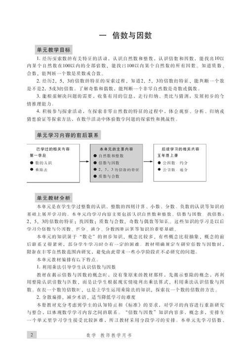 五年级下学期数学教师个人工作总结报告范文