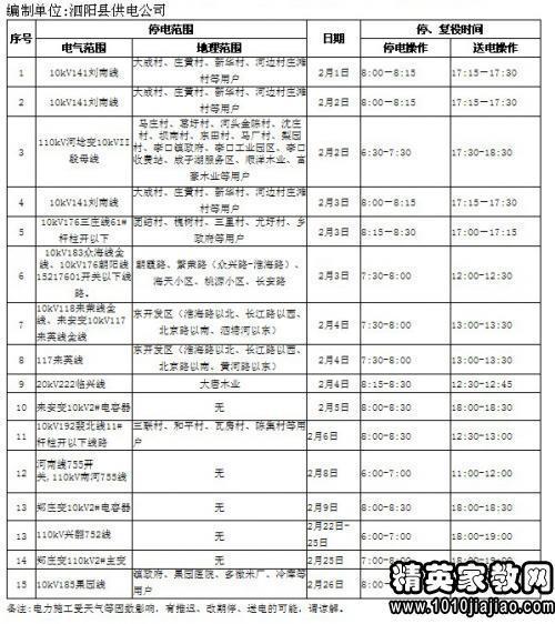 【必备】物业年度工作计划4篇