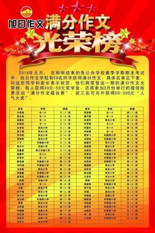 【优秀同步作文推荐榜】冯涵懿/旭日教育五年级作文班