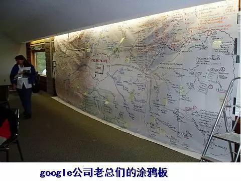 思维导图作文 20