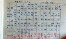 游石雕之都-难忘的游玩作文700字