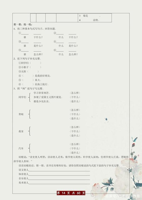 博士妈妈:小学作文素材+练习,打印给孩子,6年次次考100! 13