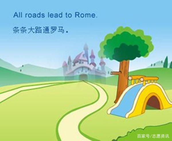 英语作文写不好怎么办？学会这几个提分干货，让老师刮目相看！ 3