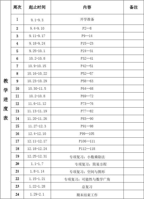 教导教学工作计划3篇