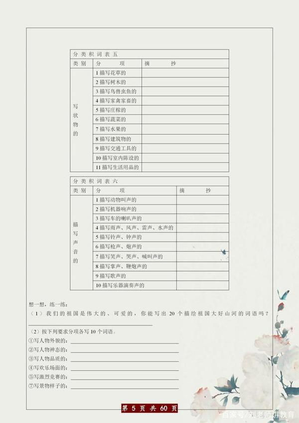 博士妈妈:小学作文素材+练习,打印给孩子,6年次次考100! 4