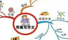 作文的写作技巧，就是要拓宽作文的思维维度！