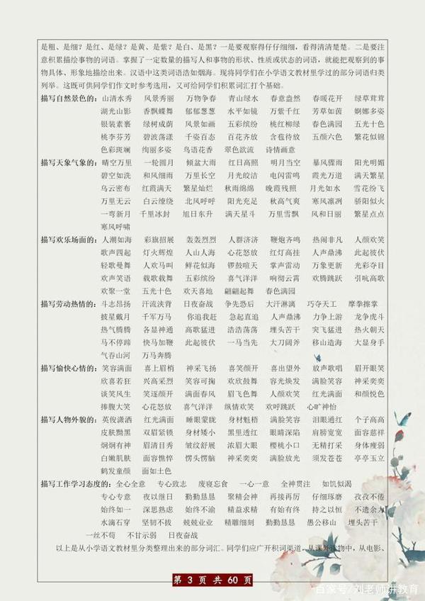 博士妈妈:小学作文素材+练习,打印给孩子,6年次次考100! 2