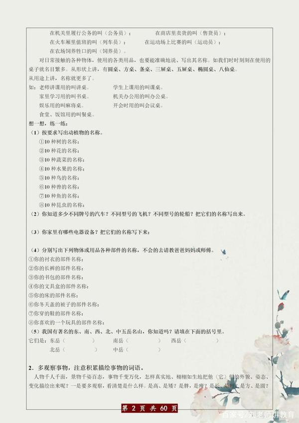 博士妈妈:小学作文素材+练习,打印给孩子,6年次次考100! 1