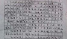 读《孩子，你真棒》有感 六年级写读后感作文800字