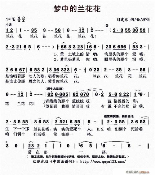 高一状物作文：兰花_750字