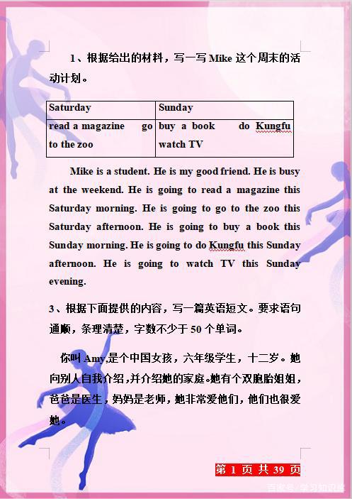 小升初英语必备20篇作文集锦,孩子天天背,初中作文一分不丢!